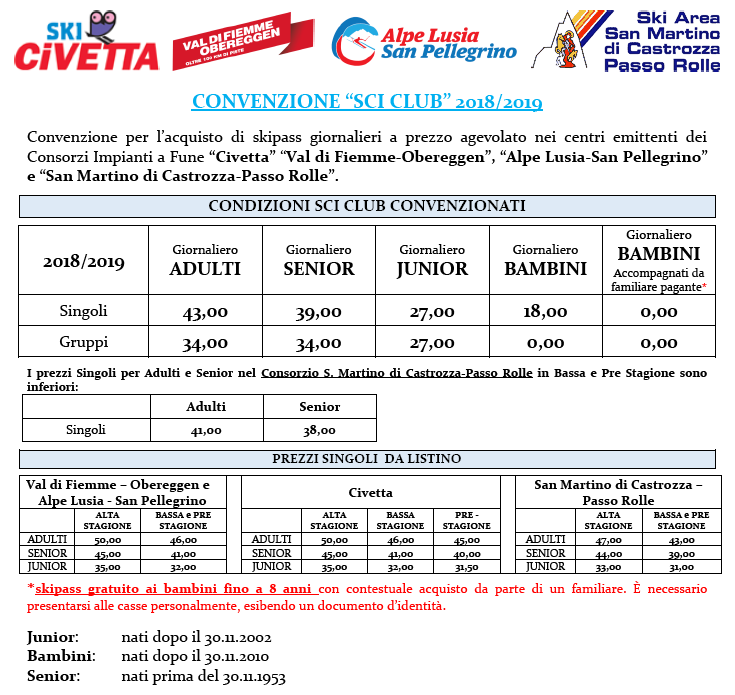 Convenzione-SkiPass-Giornalieri_Consorzio_2018-19