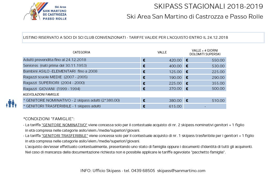 Convenzione-SkiPass-Stagionali_SMartino_2018-19