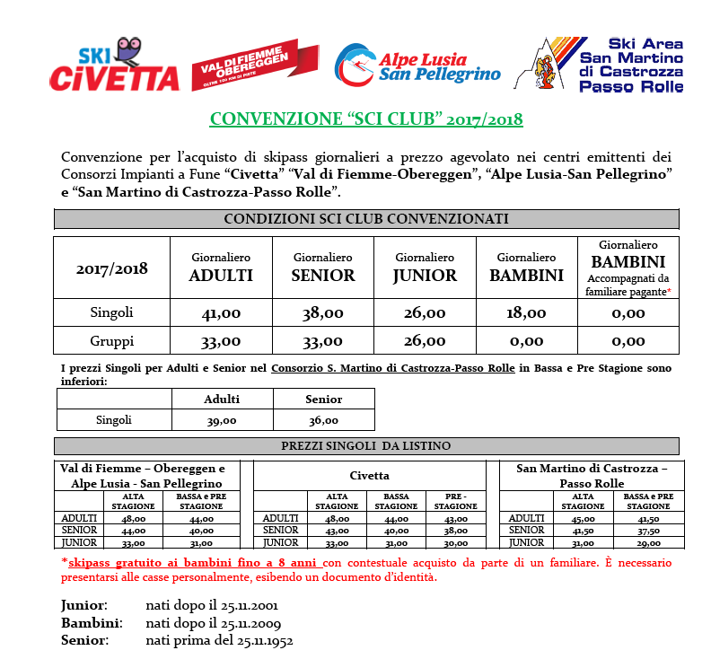 Convenzione skipass giornalieri
