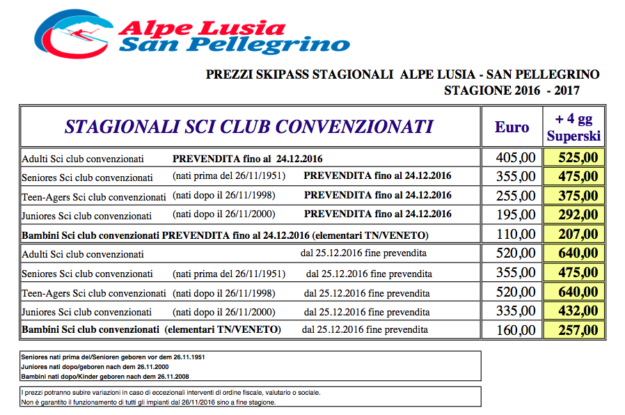 Convenzione skipass stagionali Lusia e San Pellegrino