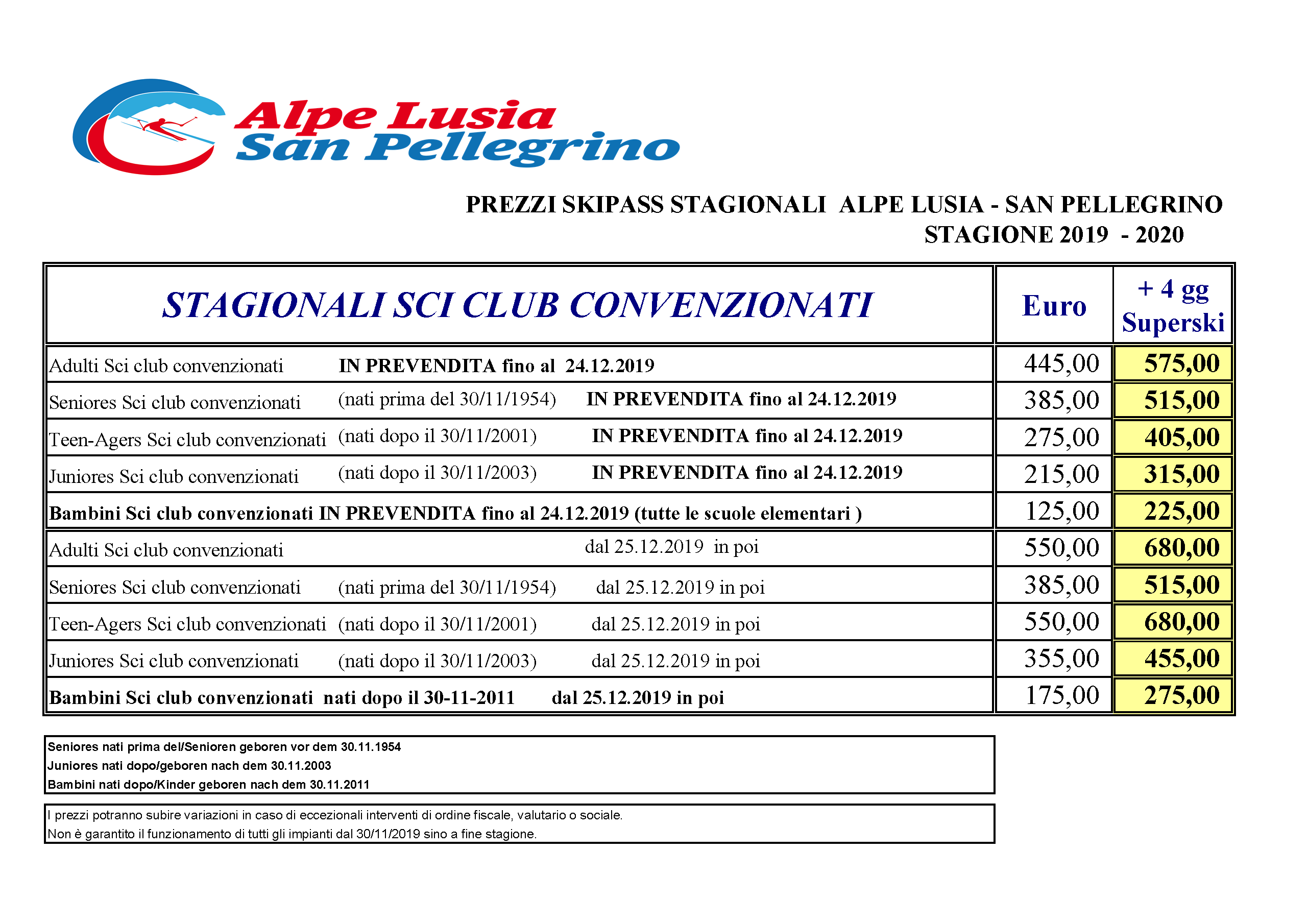 Convenzione-SkiPass-Stagionali_AlpeLusia-SPellegrino_2019-20