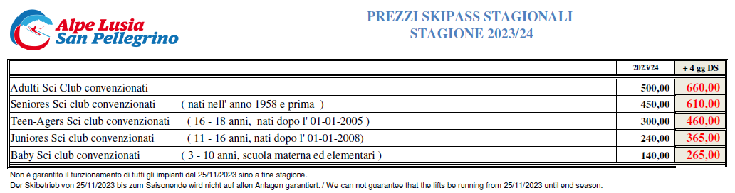 Stagionali 2023-24