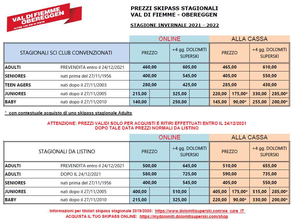 Convenzione-SkiPass-Stagionali_Fiemme-Obereggen_2021-22